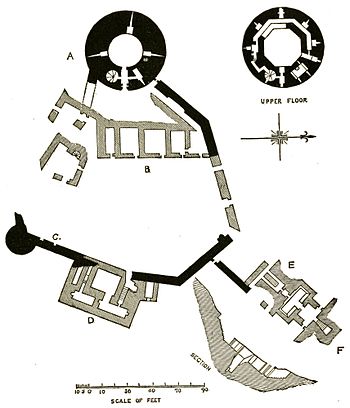 Ground plan of the Castle