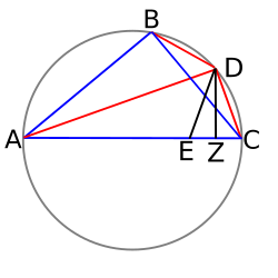 Figure extraite de la Grande Composition (Almageste) de Ptolémée