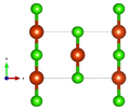 mit Blickrichtung parallel zur c-Achse