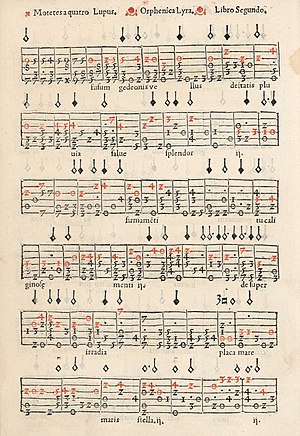 Tablature