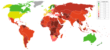 World map of the Corruption Perceptions Index by Transparency International, which measures "the degree to which corruption is perceived to exist among public officials and politicians". High numbers (green) indicate relatively less corruption, whereas lower numbers (red) indicate relatively more corruption.