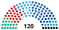 תמונה ממוזערת לגרסה מ־18:37, 23 ביולי 2018