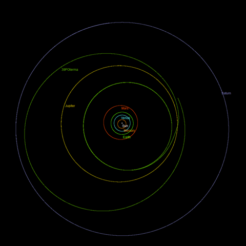 The orbit of 39P/ between 1945 and 1983 shows the transition from a quasi-Hilda orbit back to a centaur-like orbit