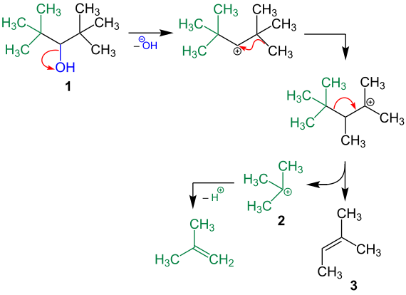 Exemplarischer Reaktionsmechanismus zur Grob-Fragmentierung nach Whitmore und Stahly