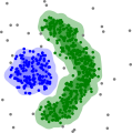 Zhlukovanie na základe hustoty-DBSCAN.