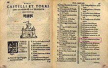 Descrittione del regno di Napoli e delle sue dodici province - Napoli, Cappelli (1586)