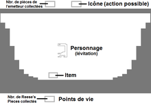 Reproduction d'un écran de jeu, affichant en bas une sorte de fossé gris et haut milieu une partie blanche avec un petit personnage ressemblant à E.T..