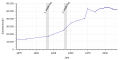 Vorschaubild der Version vom 01:00, 12. Feb. 2019