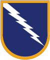 XVIII Airborne Corps, 229th Aviation Group