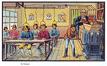 Future school (1901 or 1910) France in XXI Century. School.jpg