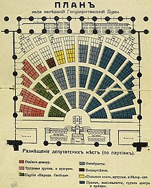 State Duma of the Russian Empire of the 4th convocation Gosduma-4 plan.jpg