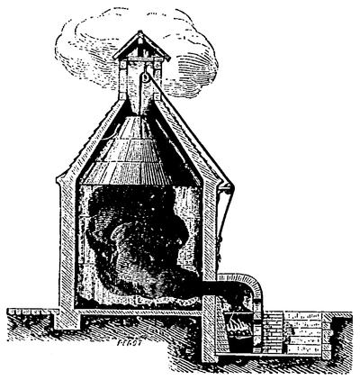 Fig. 34. — Fabrication du noir de fumée.