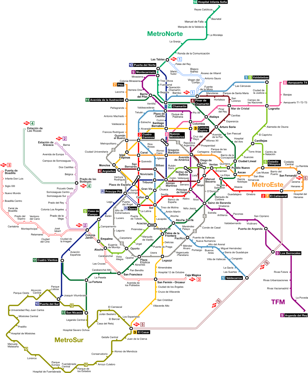 1000px-Madrid_Metro_2016.svg.png