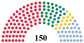 Miniatura per a la versió del 00:17, 13 març 2016