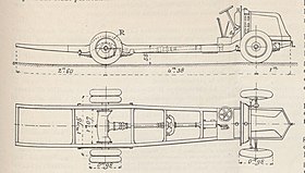 Renault PY