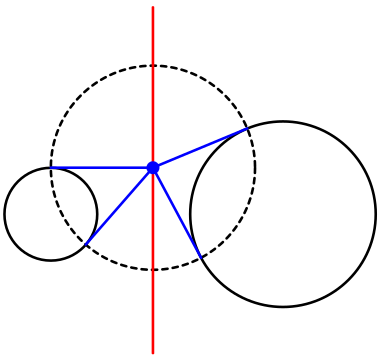 File:Radical axis orthogonal circles.svg
