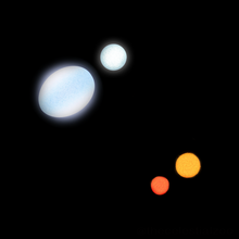 representación del sistema estelar cuadruple organizado en dos pares de la estrella Regulus.