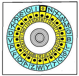 La Machina Cyclologica Cryptographica