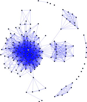 A social network diagram