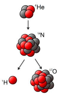 Transmutation of nitrogen into oxygen Transmutacion de rutherford.png