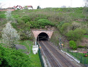 Köpfle-Tunnel
