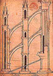 Flying buttress of Reims Cathedral, as drawn by Villard de Honnecourt VillardButtressReims.jpg