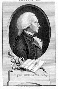 Image of profile of William Cruickshank