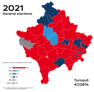 Elecciones parlamentarias de Kosovo de 2021