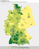 DIE GRÜNEN 2017