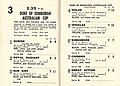 Starters and results of the 1954 Australian Cup showing the winner, Sunish