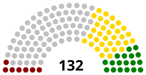 Elecciones generales de Venezuela de 1958