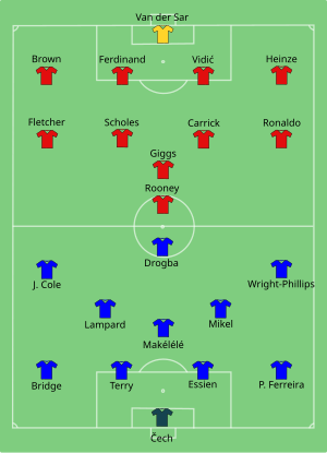 Chelsea vs Man Utd-2007-05-19.
svg