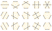 Miniatura para Doble factorial