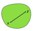 Illustration of a convex set, which looks somewhat like a disk: A (green) convex set contains the (black) line–segment joining the points x and y. The entire line segment lies in the interior of the convex set.