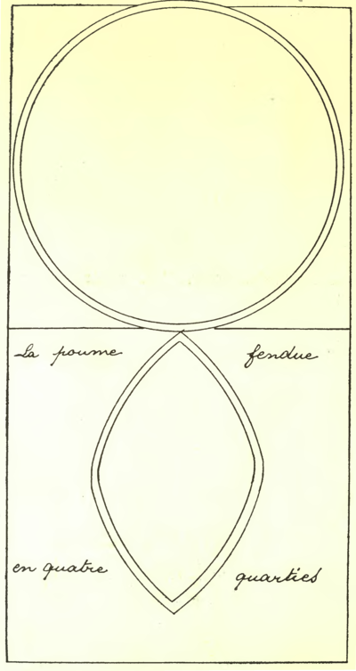 Fig. 9 et 10.