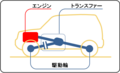 2010年2月4日 (木) 13:28時点における版のサムネイル