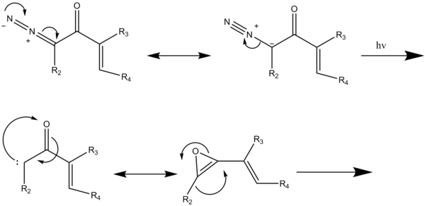 Scheme 5a:Mechanism for the Formation of the Vinyl Ketene (Wolff Rearrangement)