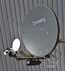220px-Tooway_satellite_antenna_photo.jpg