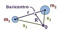 Miniatura de la versión del 15:04 10 may 2022