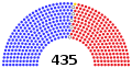 May 1, 2020 – May 12, 2020