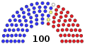April 30, 2009 - July 7, 2009