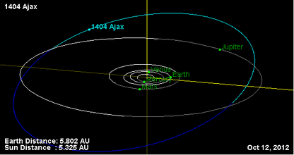 Орбита астероида 1404.png