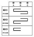 2007年11月11日 (日) 10:25時点における版のサムネイル