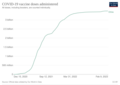 Thumbnail for version as of 14:50, 1 August 2023