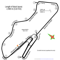 Layout of Donington Park