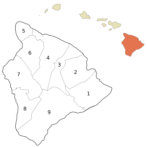 District subdivision of Hawaii County