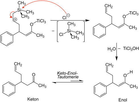 Der Hosomi-Sakurai-Mechanismus Teil 2