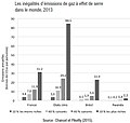 Vignette pour la version du 29 août 2020 à 19:37