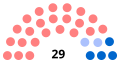 Vignette pour la version du 26 septembre 2020 à 21:44