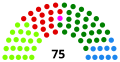 Miniatura de la versión del 13:25 19 mar 2015